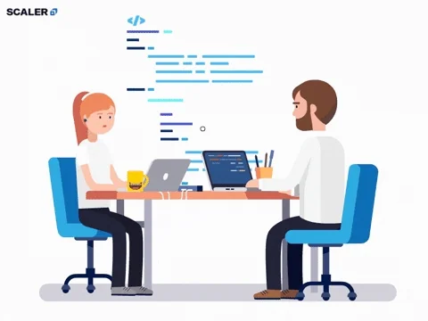 Invent.me agile software development